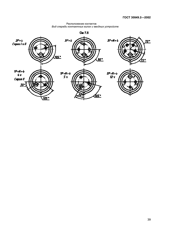 ГОСТ 30849.2-2002