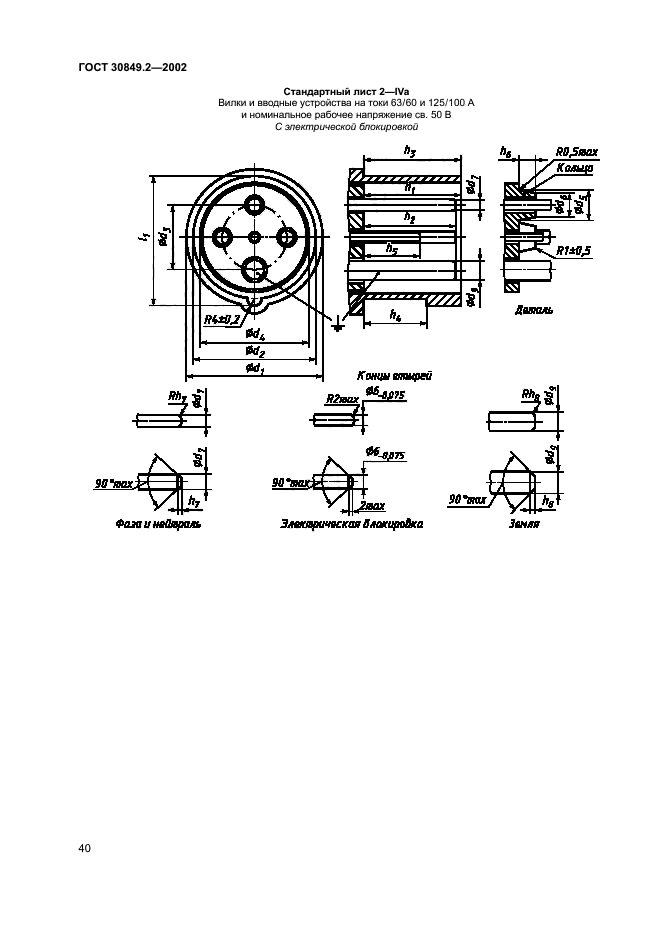 ГОСТ 30849.2-2002