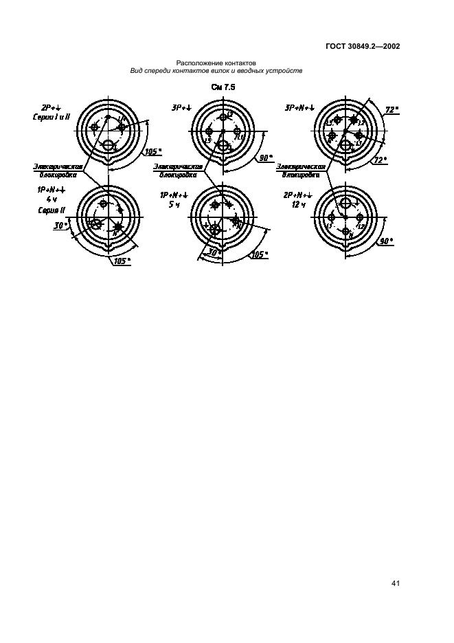 ГОСТ 30849.2-2002