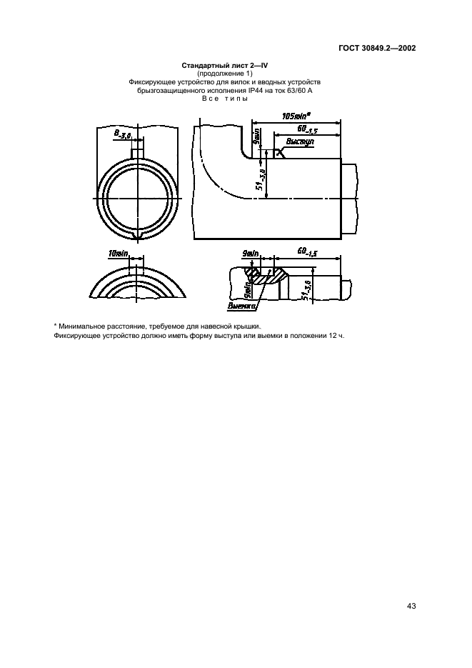 ГОСТ 30849.2-2002