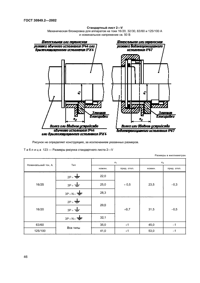 ГОСТ 30849.2-2002