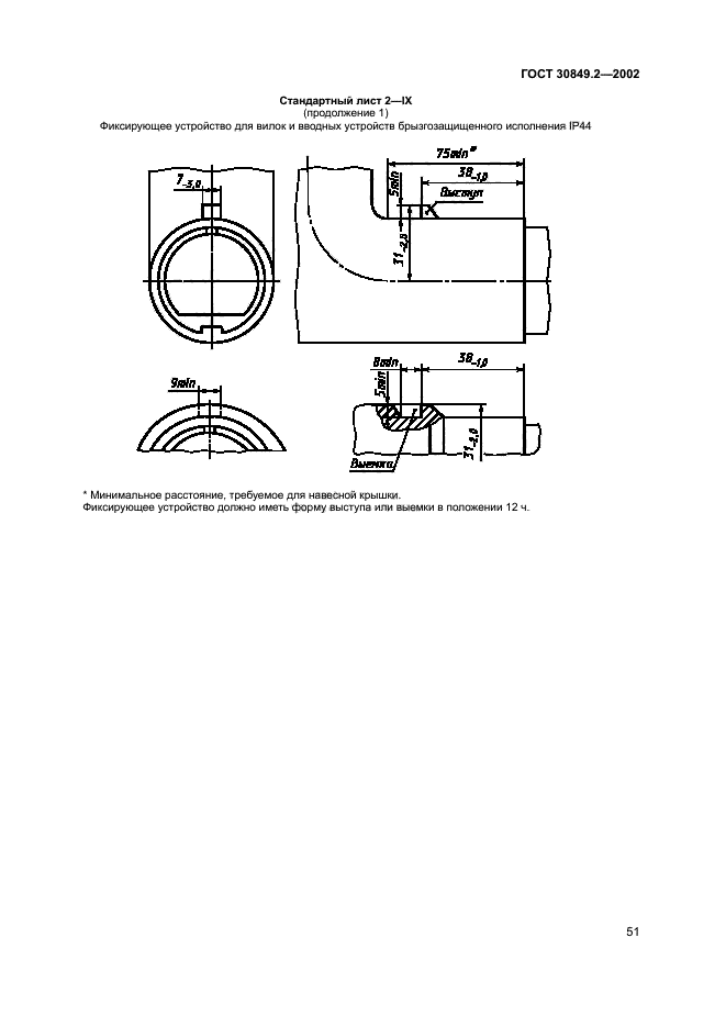 ГОСТ 30849.2-2002