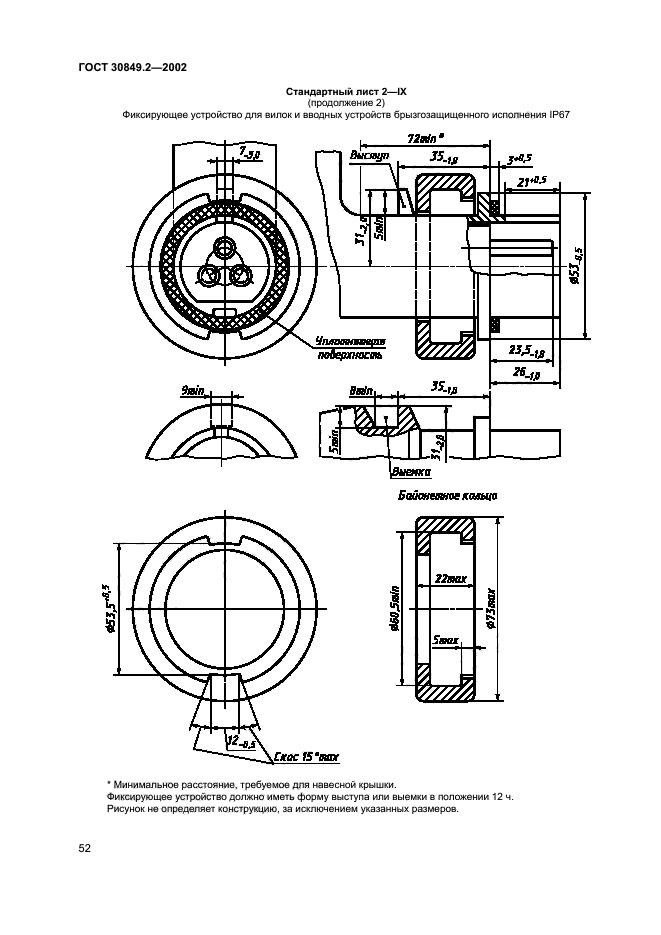 ГОСТ 30849.2-2002