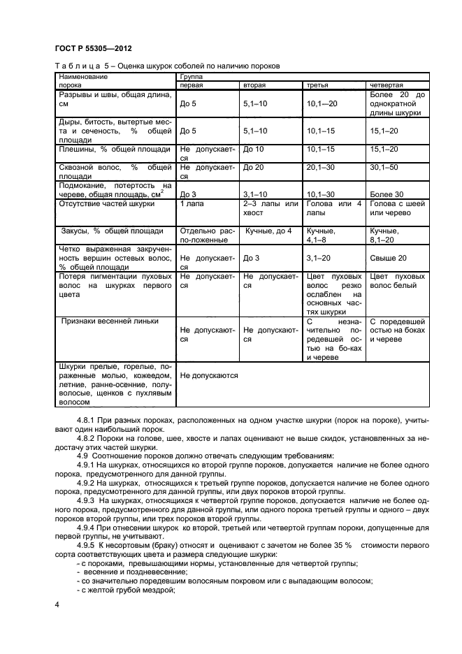 ГОСТ Р 55305-2012