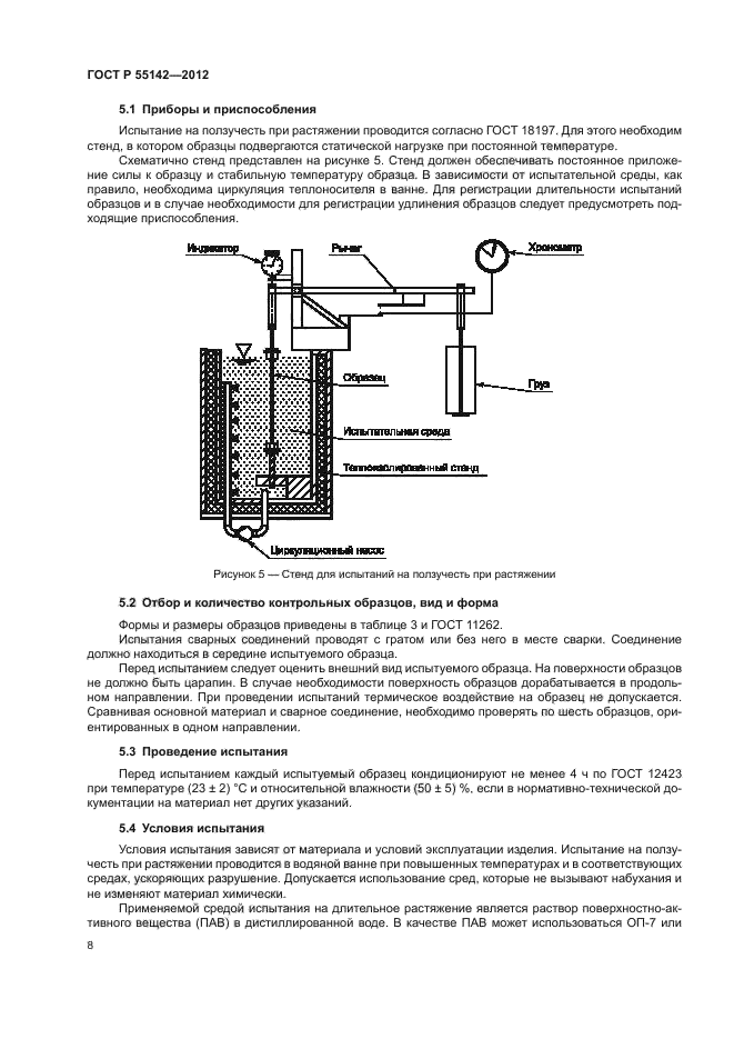 ГОСТ Р 55142-2012