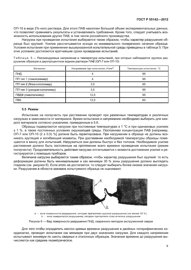 ГОСТ Р 55142-2012