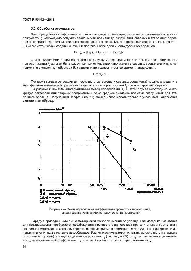 ГОСТ Р 55142-2012