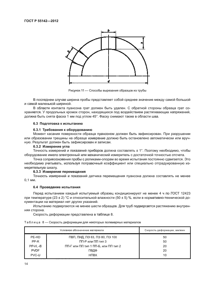 ГОСТ Р 55142-2012