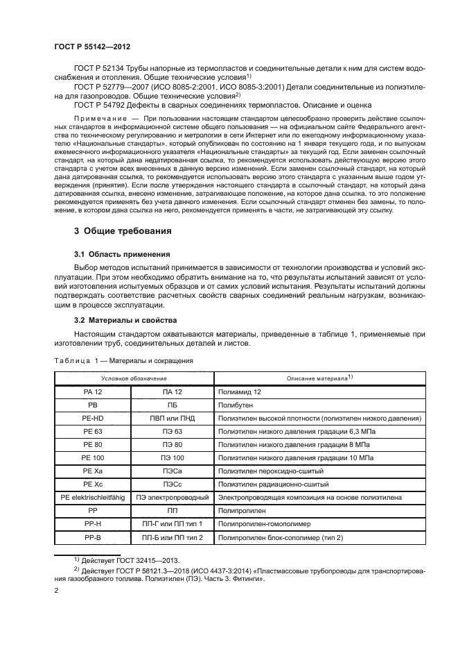 ГОСТ Р 55142-2012