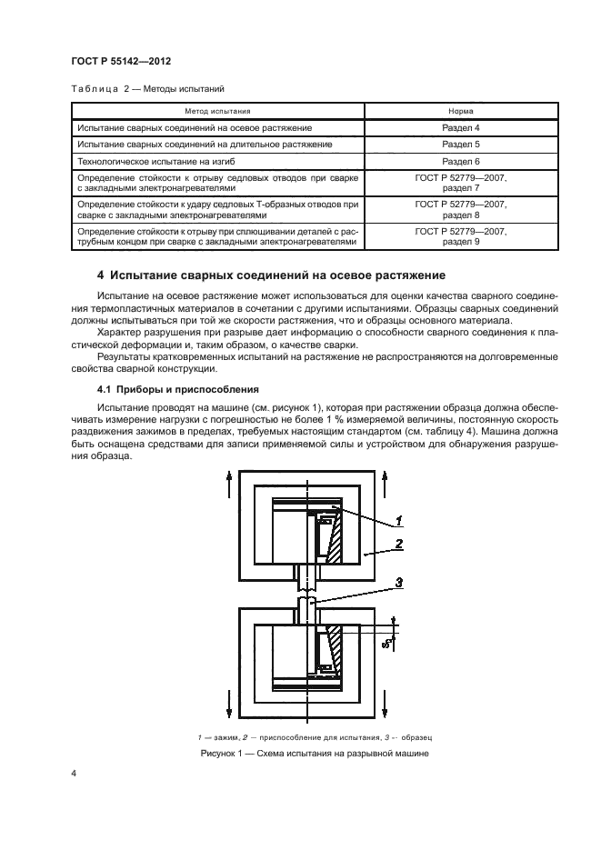 ГОСТ Р 55142-2012