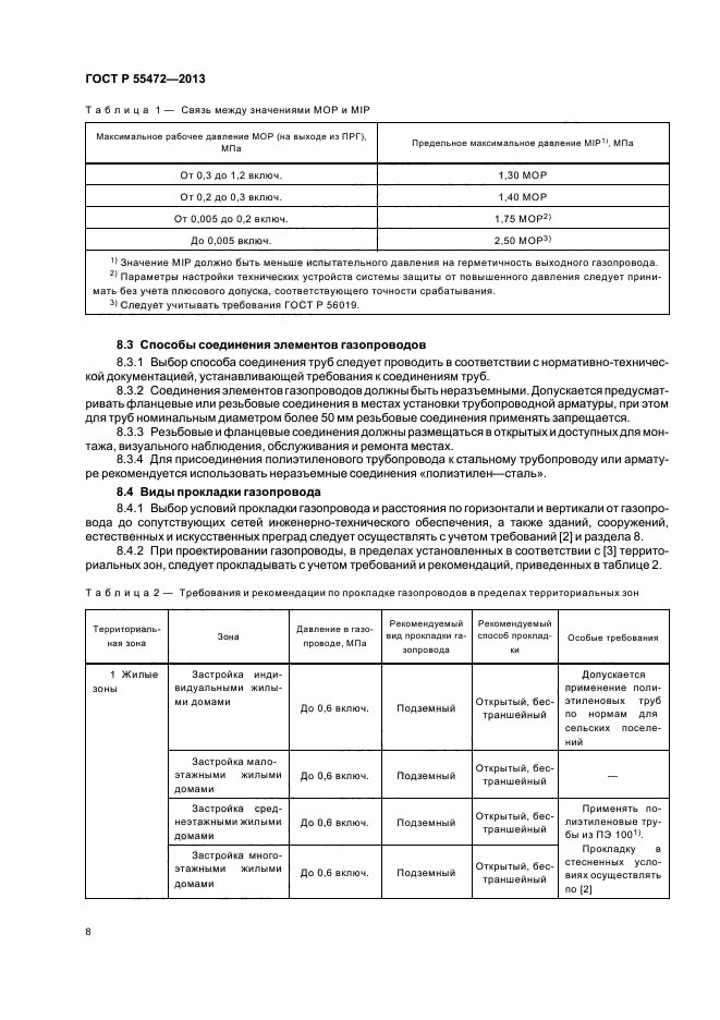 ГОСТ Р 55472-2013