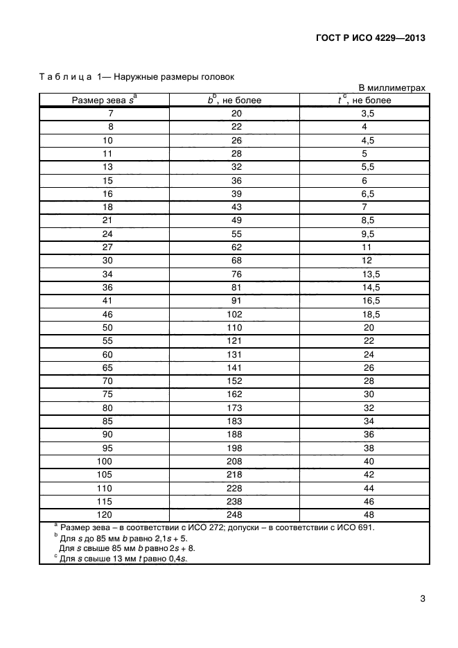 ГОСТ Р ИСО 4229-2013