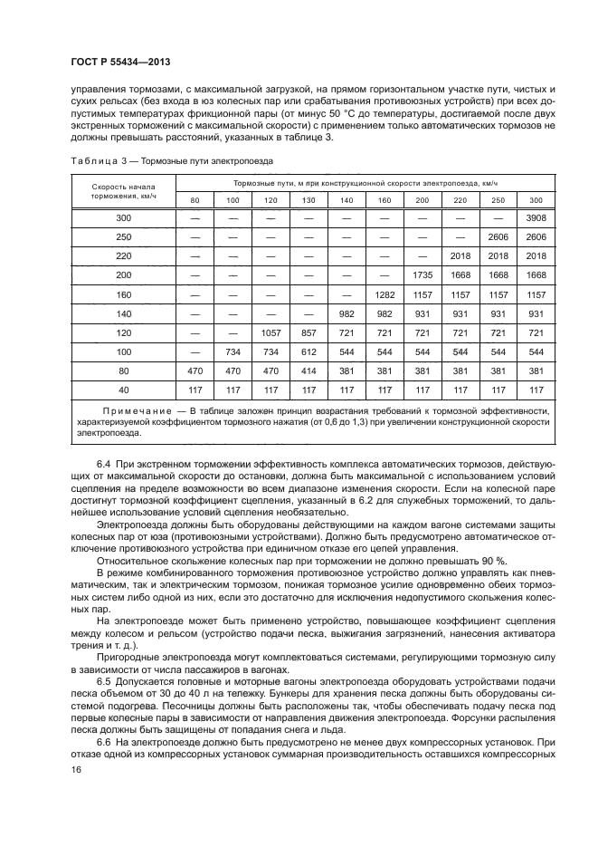 ГОСТ Р 55434-2013