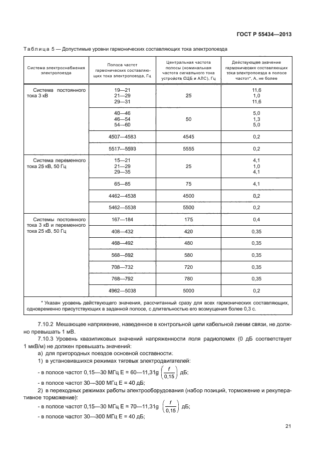 ГОСТ Р 55434-2013