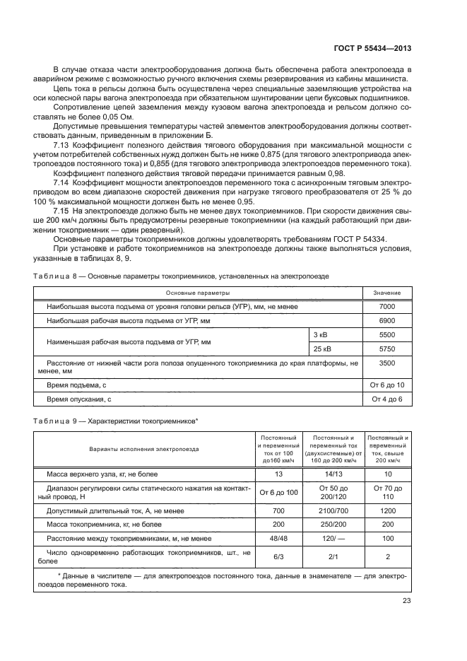 ГОСТ Р 55434-2013