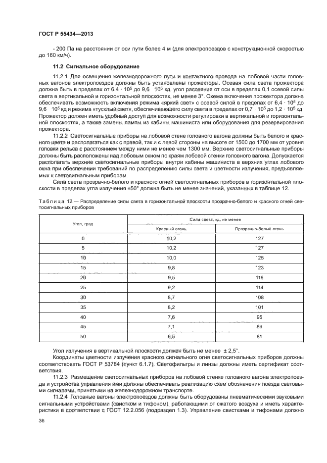 ГОСТ Р 55434-2013