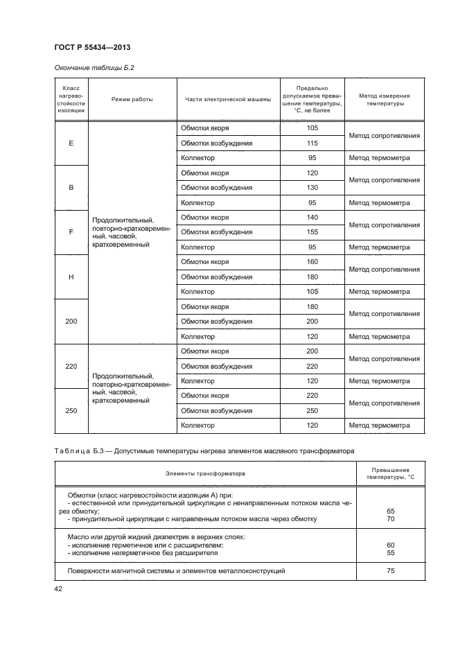 ГОСТ Р 55434-2013