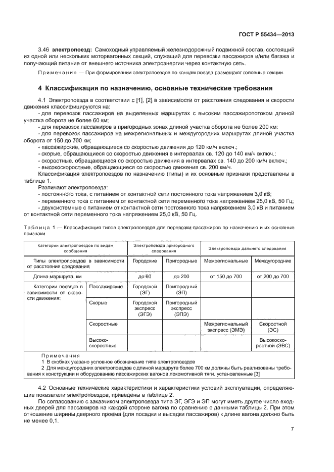 ГОСТ Р 55434-2013