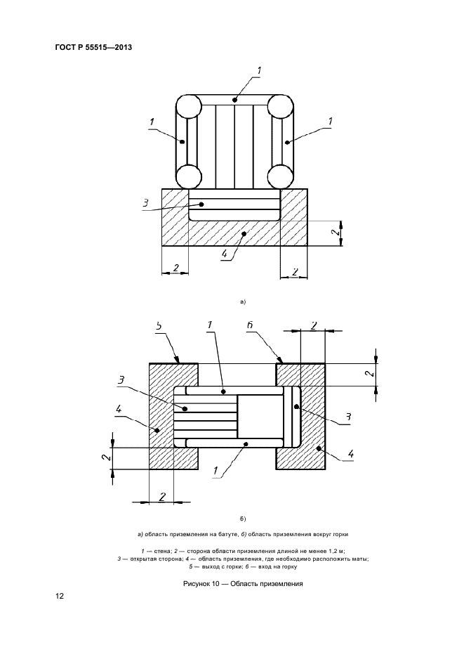 ГОСТ Р 55515-2013