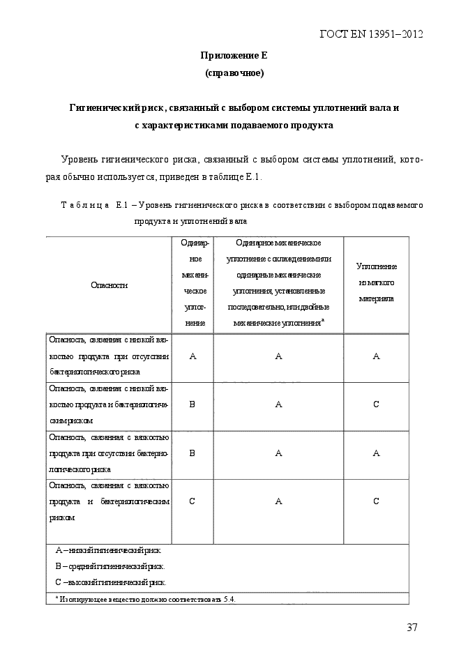 ГОСТ EN 13951-2012