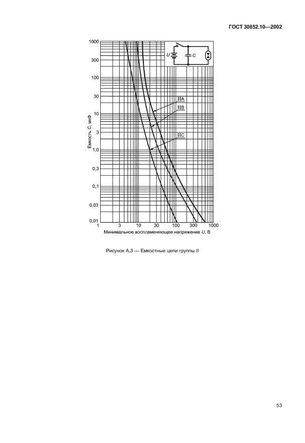 ГОСТ 30852.10-2002