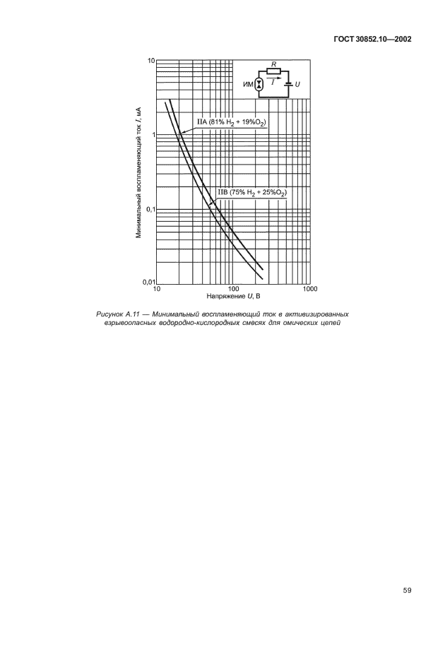 ГОСТ 30852.10-2002