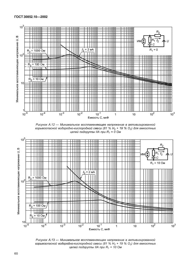 ГОСТ 30852.10-2002