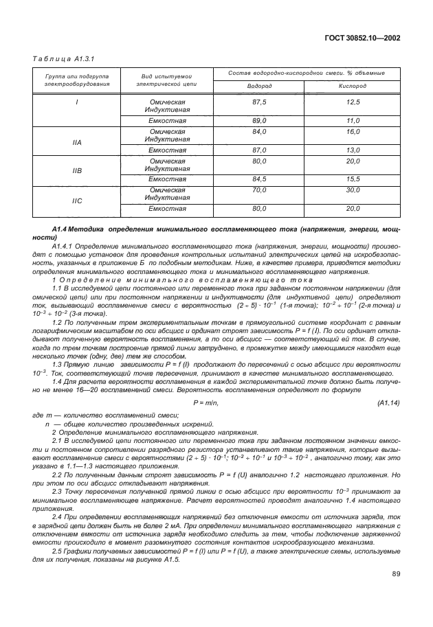ГОСТ 30852.10-2002