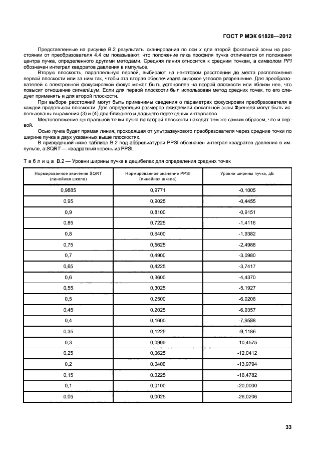 ГОСТ Р МЭК 61828-2012