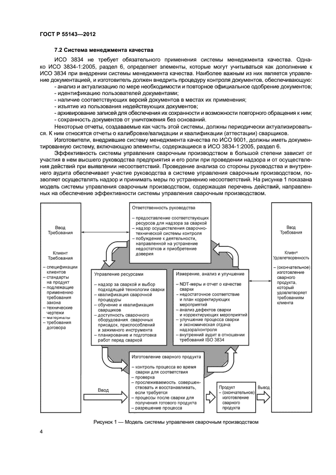 ГОСТ Р 55143-2012