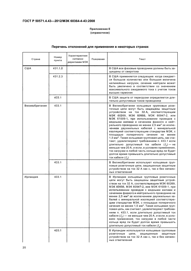 ГОСТ Р 50571.4.43-2012