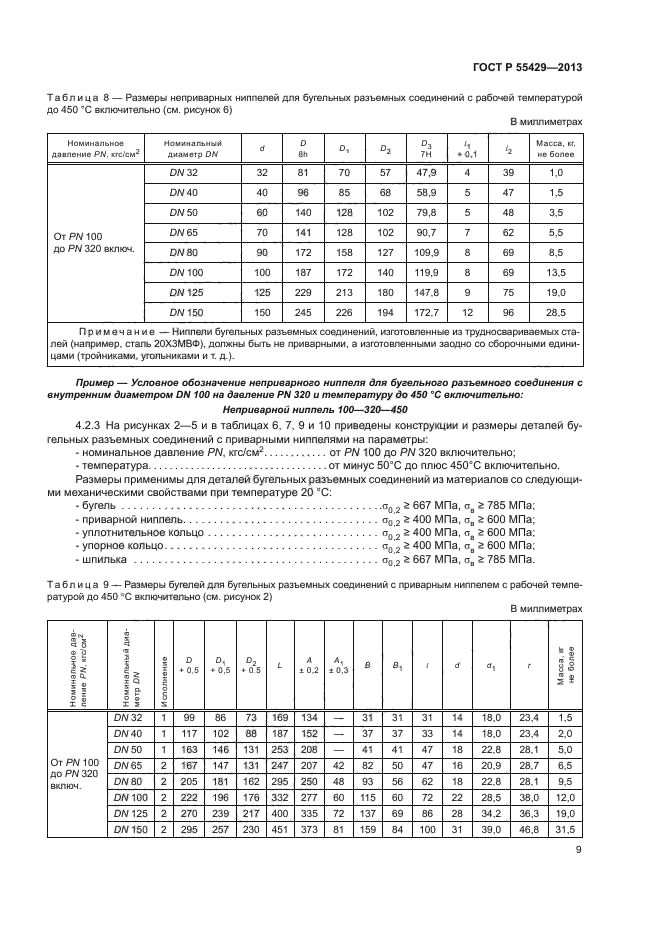 ГОСТ Р 55429-2013