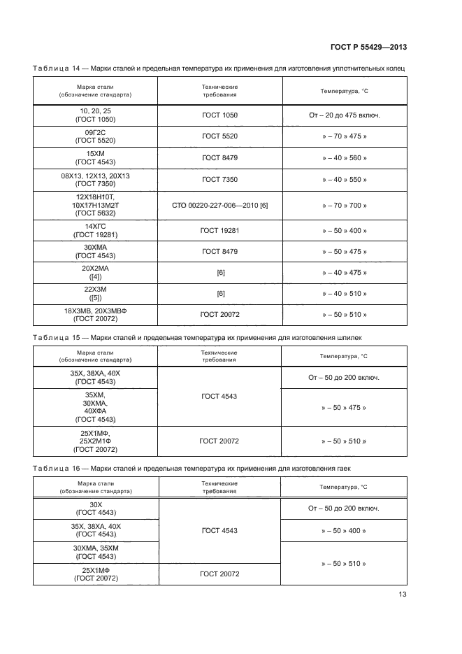 ГОСТ Р 55429-2013