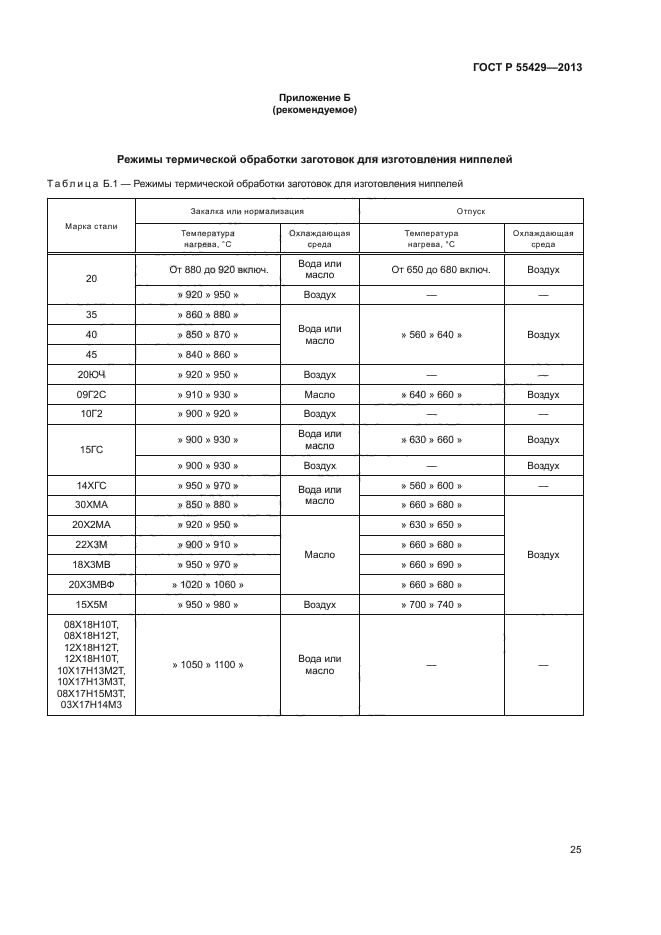 ГОСТ Р 55429-2013