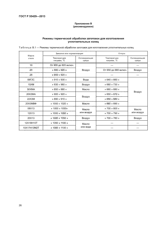 ГОСТ Р 55429-2013