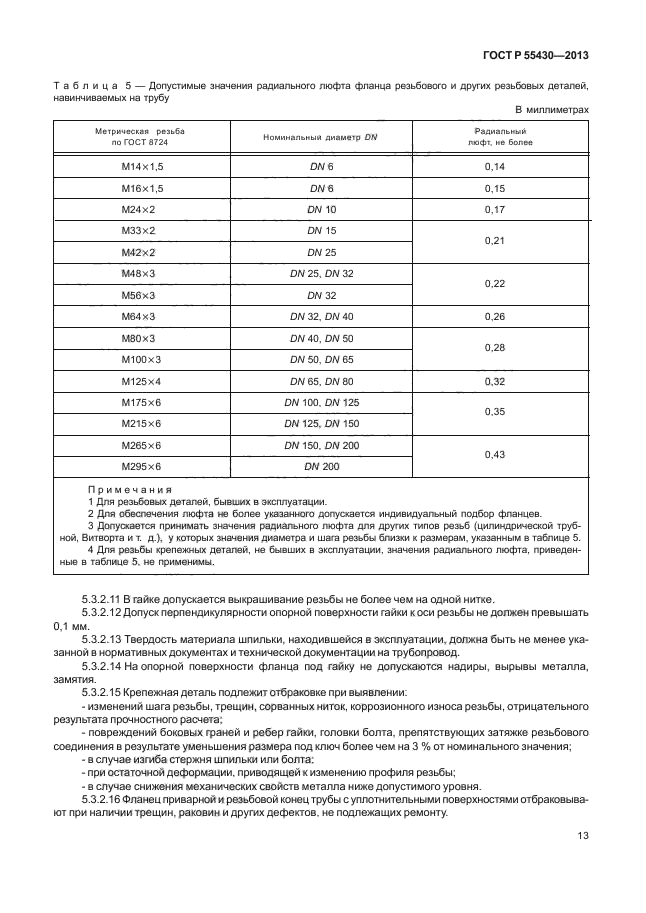 ГОСТ Р 55430-2013