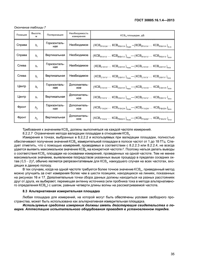 ГОСТ 30805.16.1.4-2013