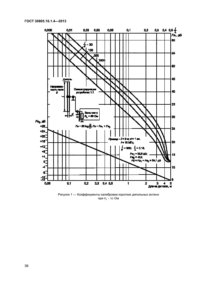 ГОСТ 30805.16.1.4-2013