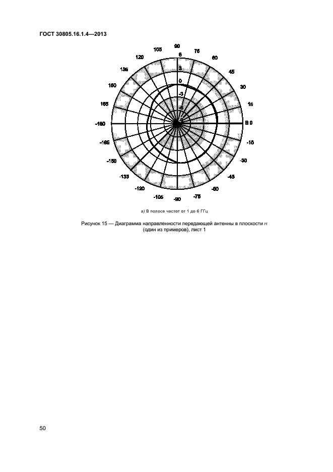 ГОСТ 30805.16.1.4-2013
