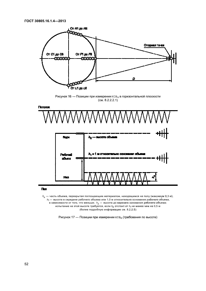 ГОСТ 30805.16.1.4-2013