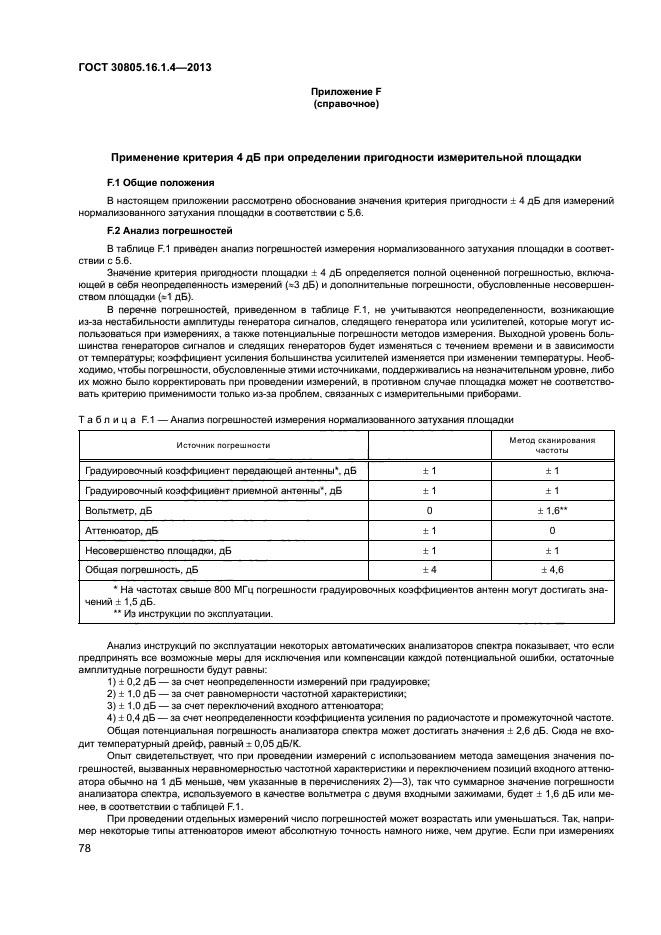 ГОСТ 30805.16.1.4-2013