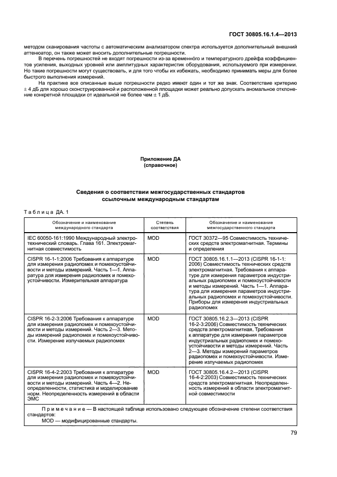 ГОСТ 30805.16.1.4-2013