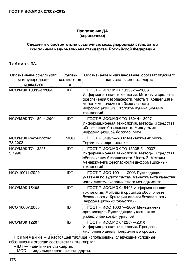 ГОСТ Р ИСО/МЭК 27002-2012