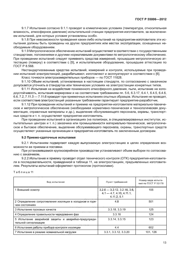 ГОСТ Р 55006-2012