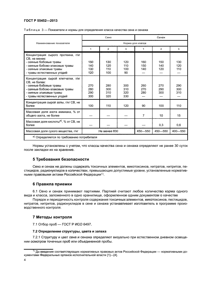 ГОСТ Р 55452-2013