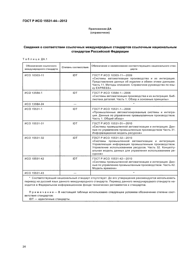 ГОСТ Р ИСО 15531-44-2012