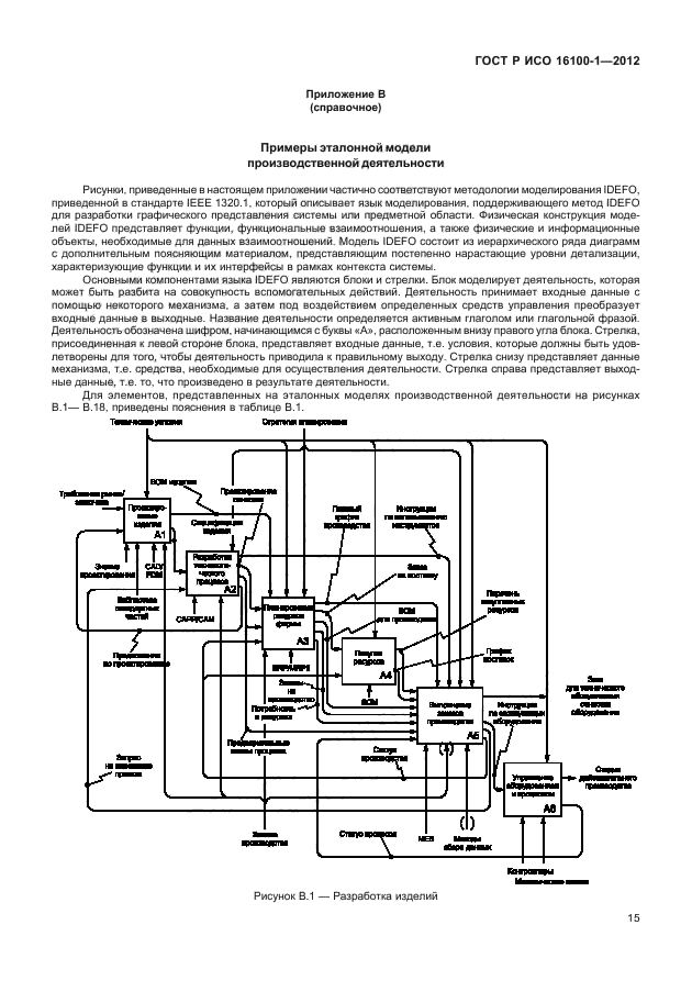 ГОСТ Р ИСО 16100-1-2012