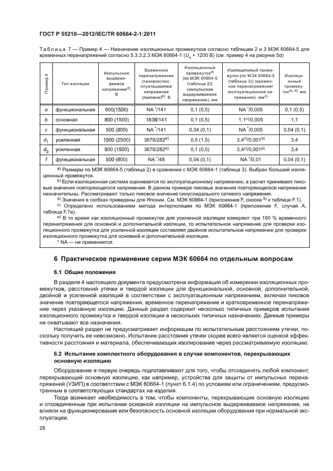 ГОСТ Р 55210-2012