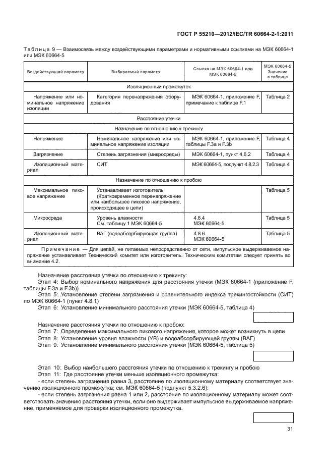 ГОСТ Р 55210-2012