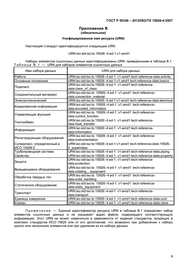 ГОСТ Р 55340-2012